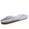 Active Full Length Orthotic